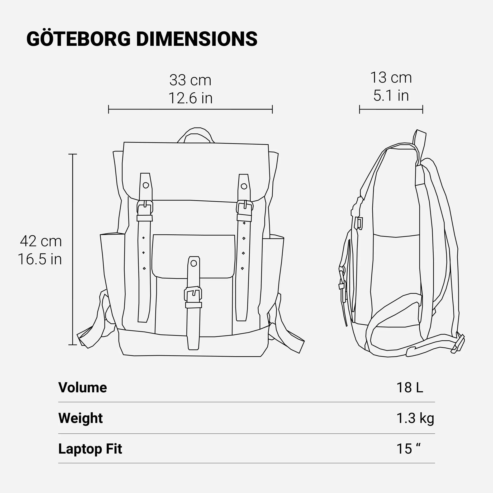 Vintage Laptop Backpack | GÖTEBORG - Image 12